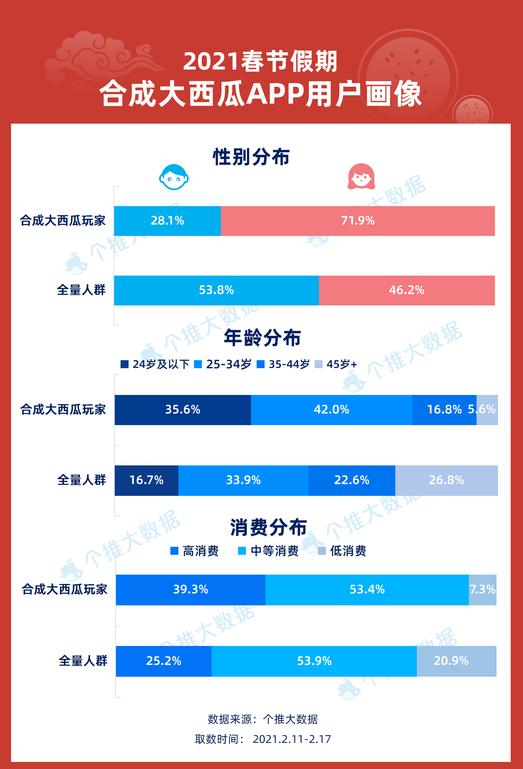 资讯 第70页