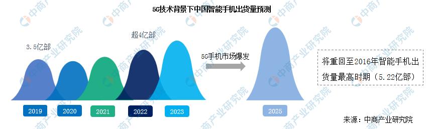 2025年全年资料免费大全，实用释义解释落实