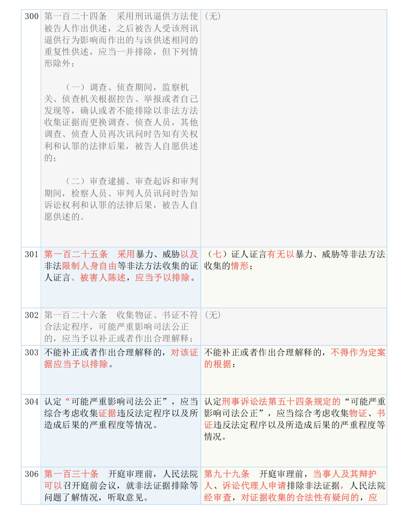 2025新澳门精准免费提供，实用释义解释落实