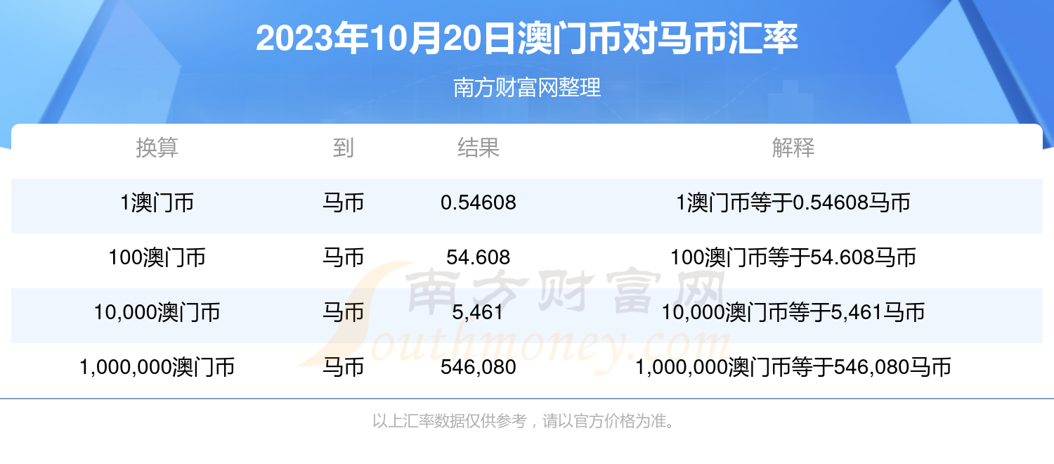 2025澳门特马今晚开奖结果查询,详细解答、解释与落实